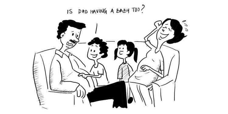लैंगिक शिक्षण – र. धों. कर्वे