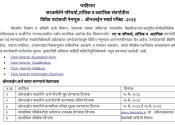 वैद्यकीय शिक्षण व औषधी द्रव्ये विभागातील 5155 पदांसाठी जाहिरात प्रसिद्ध