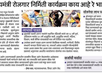 महिलांना आर्थिक बळ मिळण्यासाठी सरकार करतंय ‘ही’ मदत