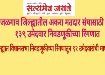 जळगाव जिल्ह्यातील अकरा मतदार संघासाठी १३९ उमेदवार निवडणूकीच्या रिंगणात;जिल्ह्यात विधानसभा निवडणूकीच्या रिंगणातून ९२ उमेदवारांची माघार
