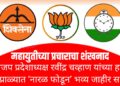 महायुतीच्या प्रचाराचा शंखनाद : भाजप प्रदेशाध्यक्ष रवींद्र चव्हाण यांच्या हस्ते पिंप्राळ्यात ‘नारळ फोडून’ भव्य जाहीर सभा