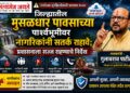 जिल्ह्यातील मुसळधार पावसाच्या पार्श्वभूमीवर नागरिकांनी सतर्क राहावे; प्रशासनाला सज्ज राहण्याचे निर्देश – पालकमंत्री  गुलाबराव पाटील
