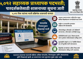 ५,०१२ सहाय्यक प्राध्यापक पदभरती; पारदर्शकतेसाठी शासनाच्या सूचना जारी