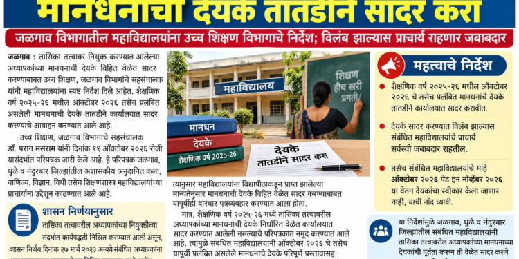 तासिका तत्त्वावरील अध्यापकांच्या मानधनाची देयके तातडीने सादर करा;सहसंचालक डॉ. पराग मसराम
